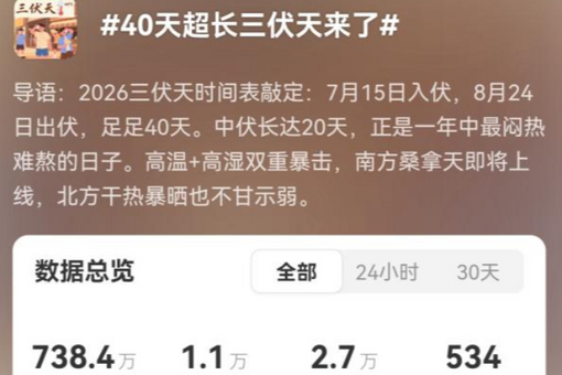 文俊辉好少