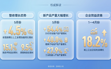 全球首发公里级无网通信